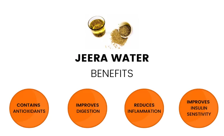 jeera water benefits